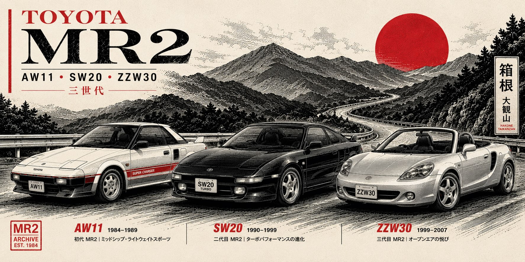 Three Toyota MR2 generations — AW11, SW20 and ZZW30 — lined up on the Hakone touge with a red sun rising behind the mountains. Editorial archive illustration.
